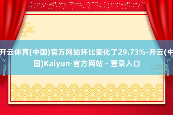 开云体育(中国)官方网站环比变化了29.73%-开云(中国)Kaiyun·官方网站 - 登录入口