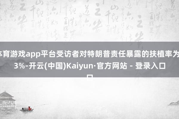 体育游戏app平台受访者对特朗普责任暴露的扶植率为53%-开云(中国)Kaiyun·官方网站 - 登录入口